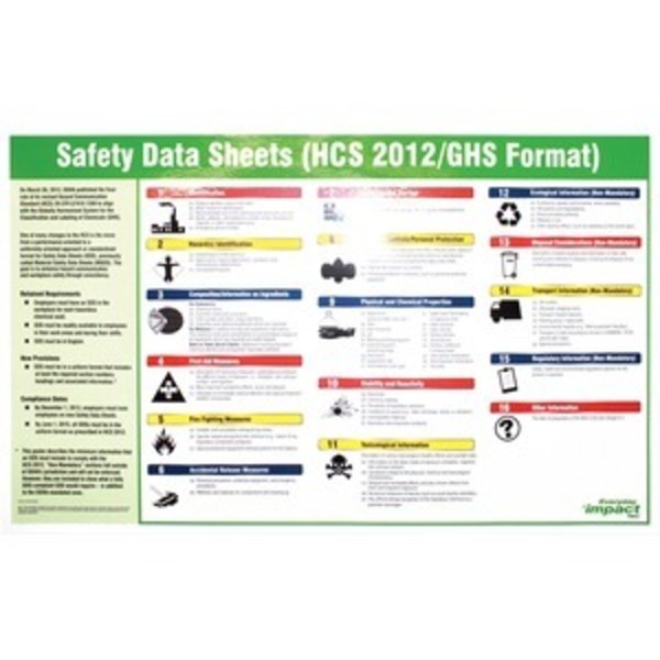 Impact Products Poster, Safety, 20X32, English IMP799072